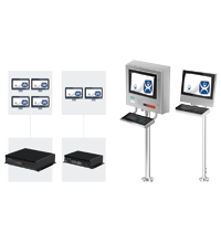 ThinManager Thin Client Firmware