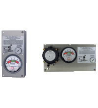 3004 3004 Series control unit, Type Y and Z