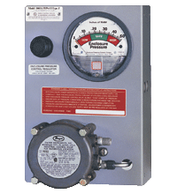 1001A 1001A Series Control Unit, Type Y and Z