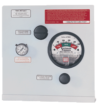 1012 1012 Series control unit, Type Y and Z