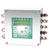 6500-01-*-PNO-LNO 6500 Series Control Unit, Type Ex pxb and Ex pyb